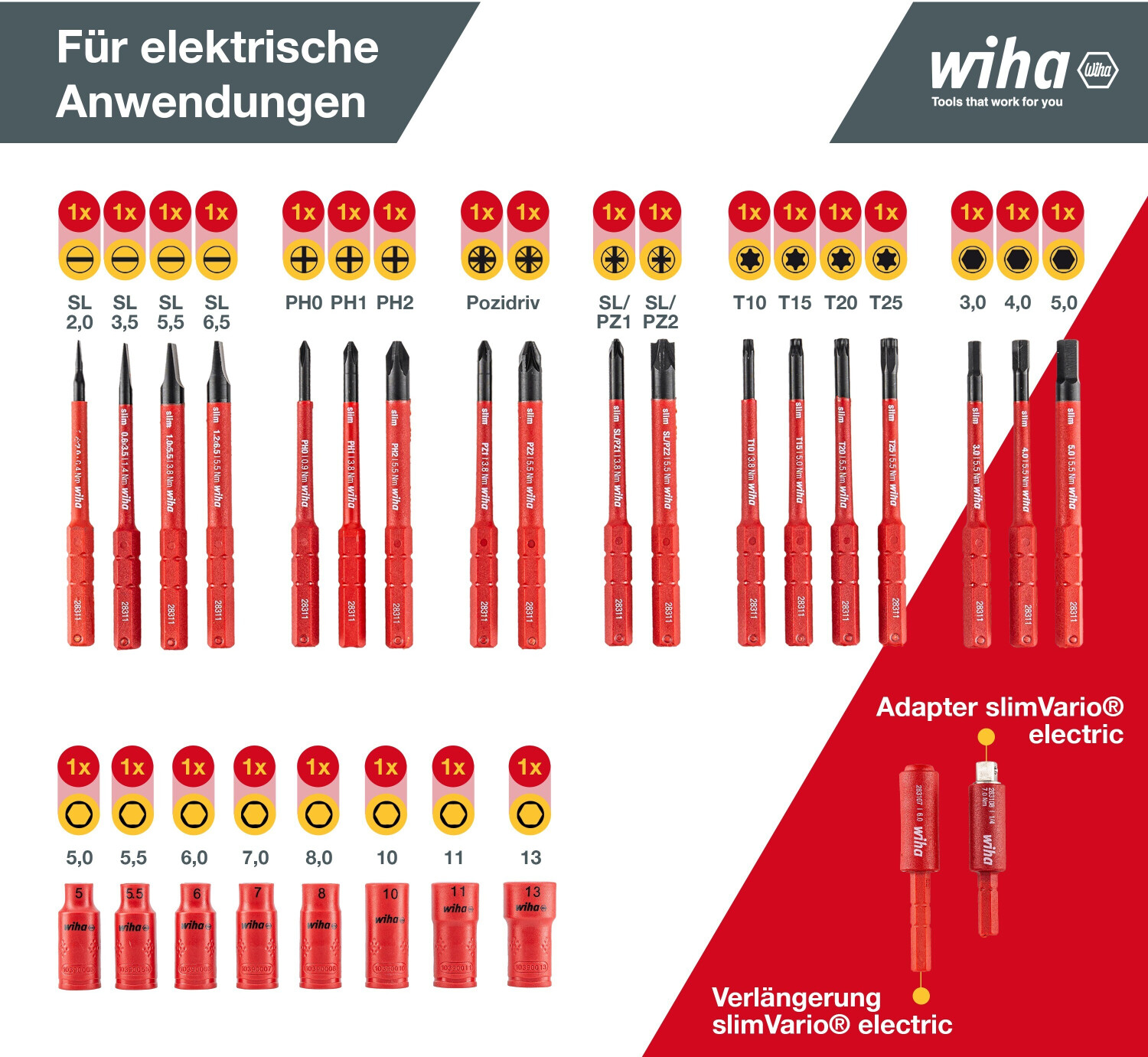 Werkzeug-Set Wiha | bei € Preisvergleich ab 31-tlg (43465) 196,61