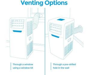 Buy Igenix IG9902 9000BTU from £325.00 