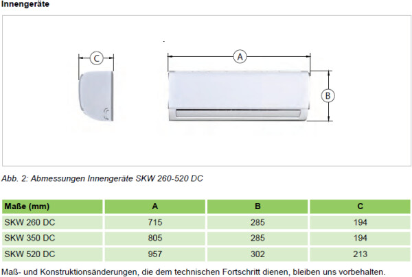Remko Hitline SKW 260 DC 2600W, Bild 4