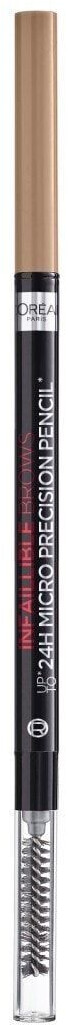 L'Oréal Brow Artist Skinny Definer 101 Blonde (1,2 g)