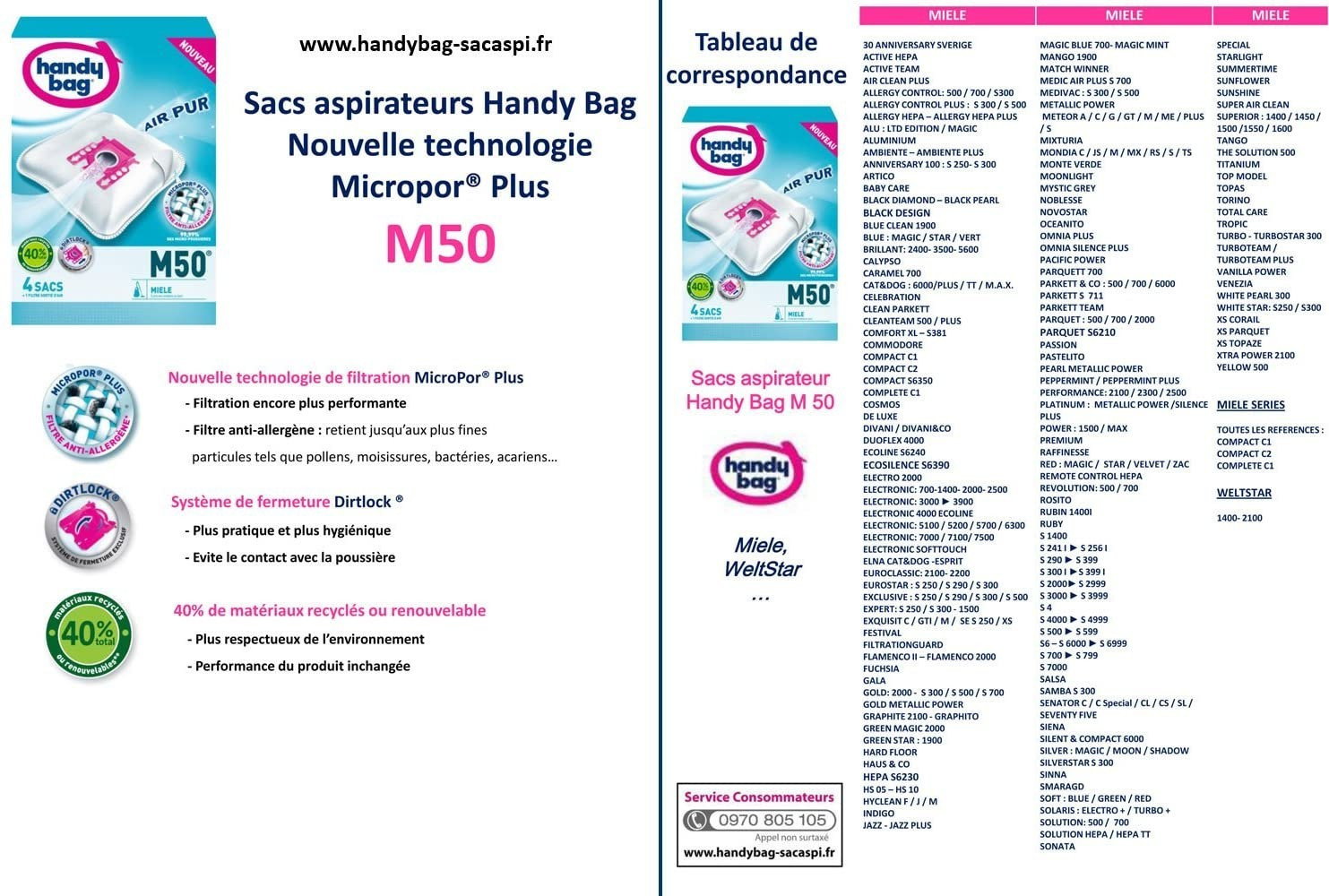 Melitta Handy Bag - M50-4 Sacs Aspirateurs, pour Aspirateurs Miele,  Fermeture Hermétique, Filtre Anti-Allergène, Filtre Moteur : :  Cuisine et maison