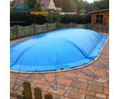 Pool Abdeckplane Preisvergleich Gunstig Bei Idealo Kaufen