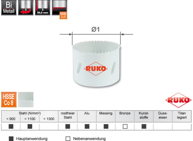 RUKO 126054