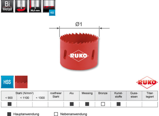 RUKO 106133