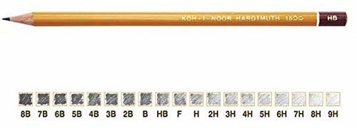Koh-I-Noor Hardtmuth H1500