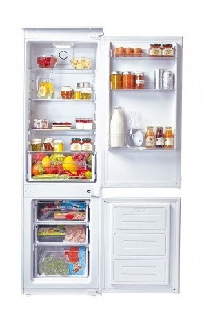 Candy CCS250A