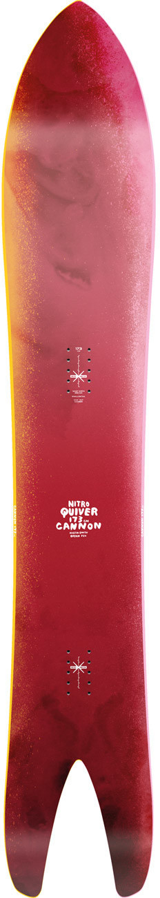 Nitro Cannon (2021)