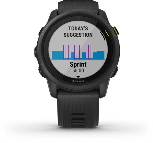 garmin 425