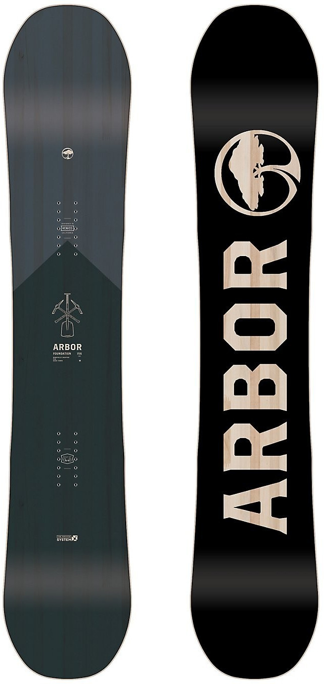 Arbor Foundation MW (2021)