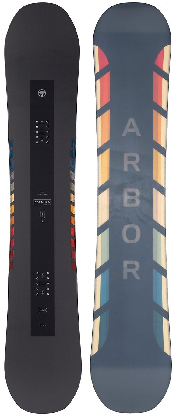 Arbor Formula Rocker MW (2021)