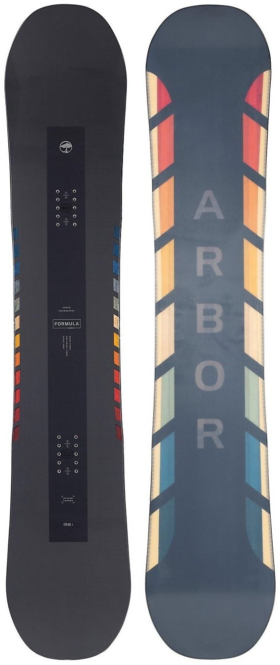 Arbor Formula Camber (2021)