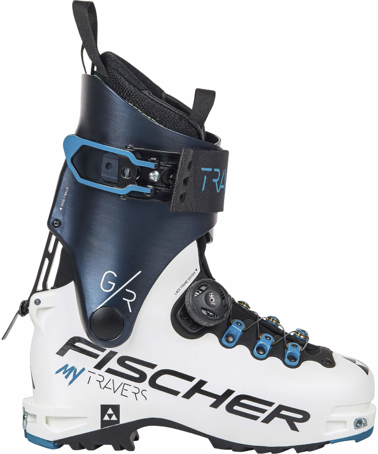 Fischer Travers GR W (2020)
