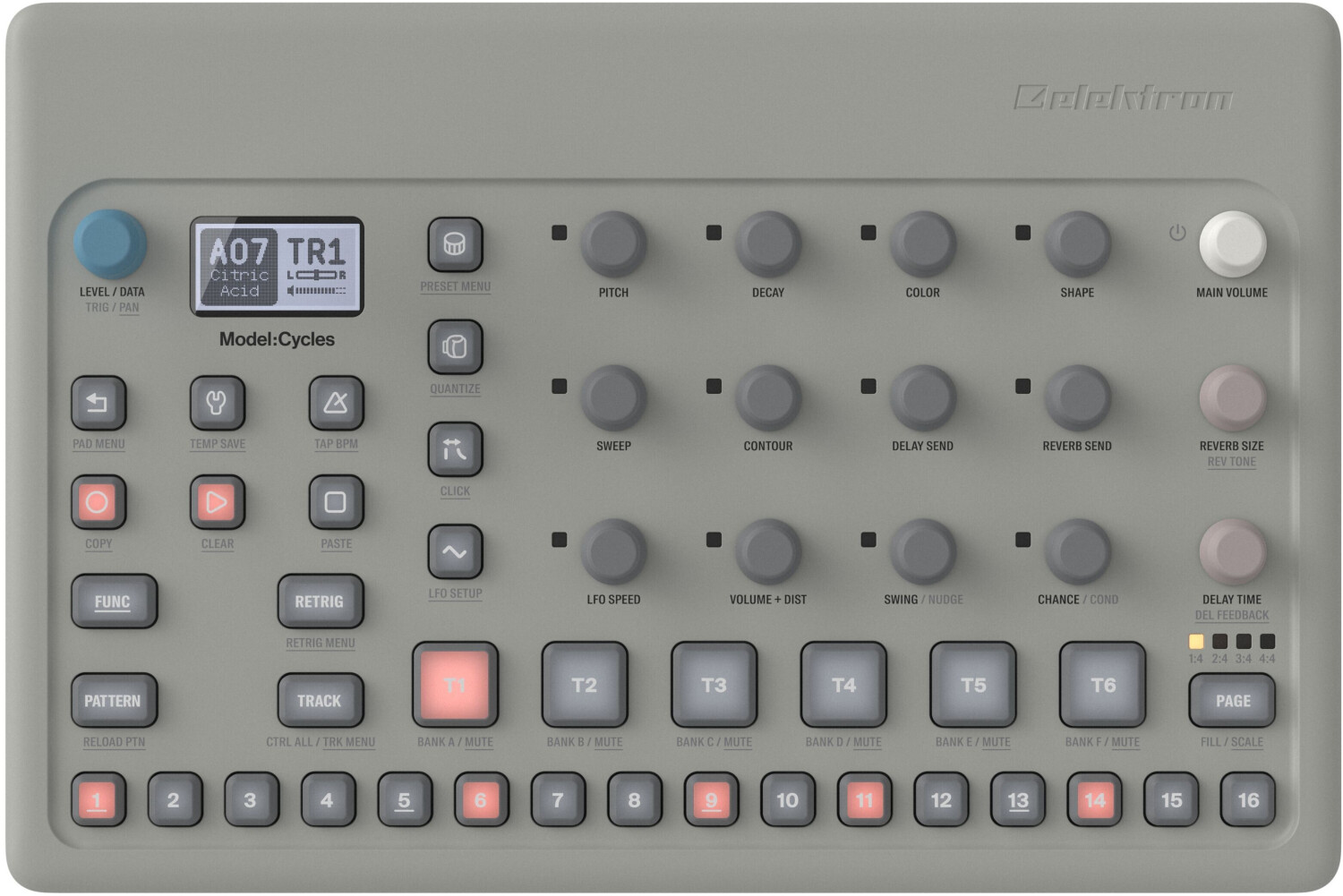 Elektron Model:Cycles