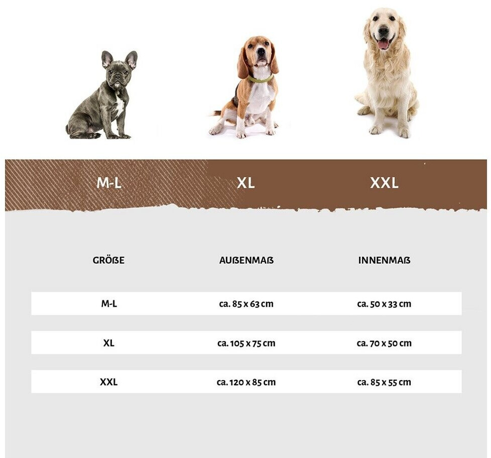 Knuffelwuff Lit pour chien Dog Bed Rockland M-L Brown