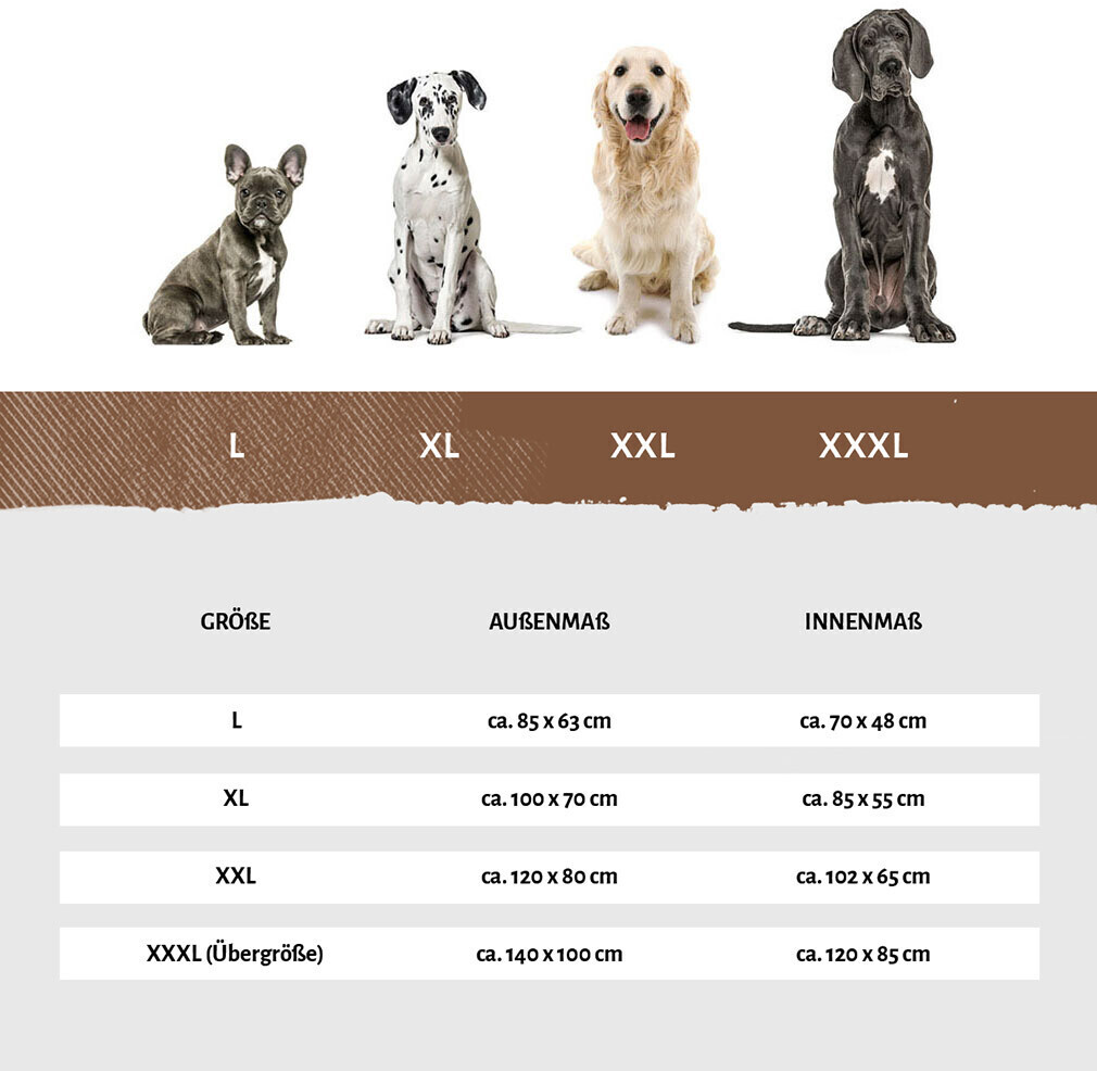 Knuffelwuff Lit pour chien Knuffelwuff Lit pour chien
