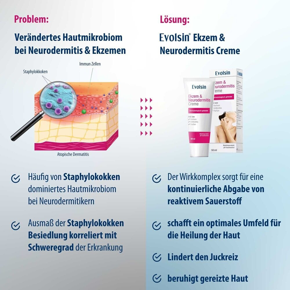 Ekzem & Neurodermitis Creme (50ml) ab € 12,42 Preisvergleich bei