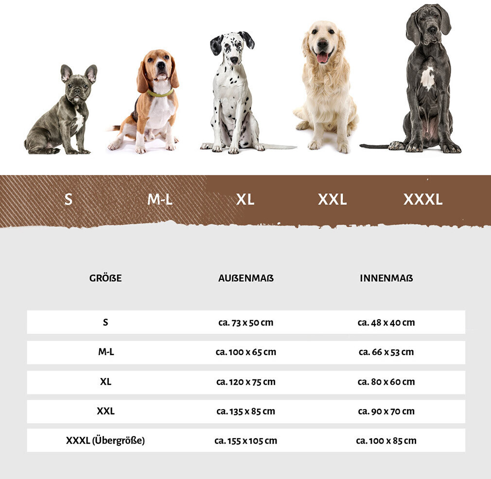 Knuffelwuff Lit pour chien Jessy XXXL 155x105cm Brown Knuffelwuff Lit pour chien Jessy XXXL 155x105cm Brown