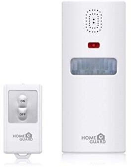 Home Guard HGWMA590