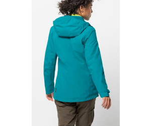 Norrland parka shop