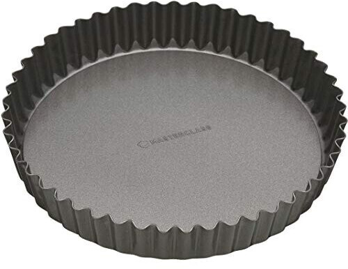 Kitchen Craft KCMCHB33