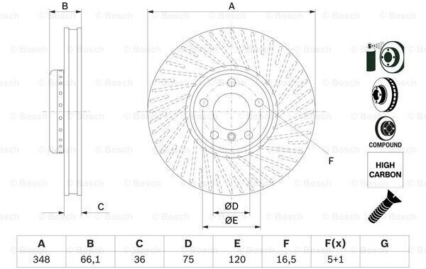 Bosch 0 986 479 E18
