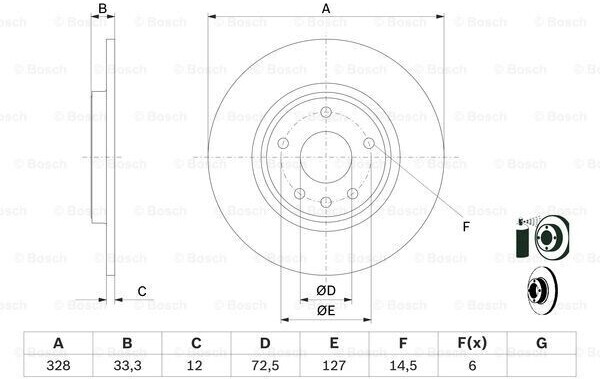 Bosch 0 986 479 E57