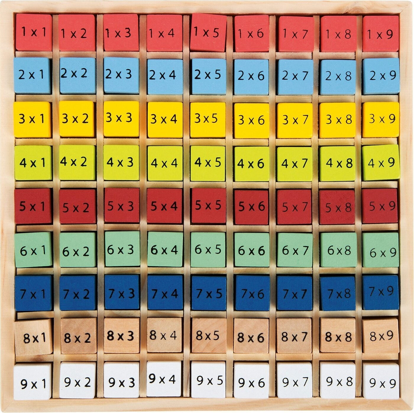Small Foot Design Multiplication Table