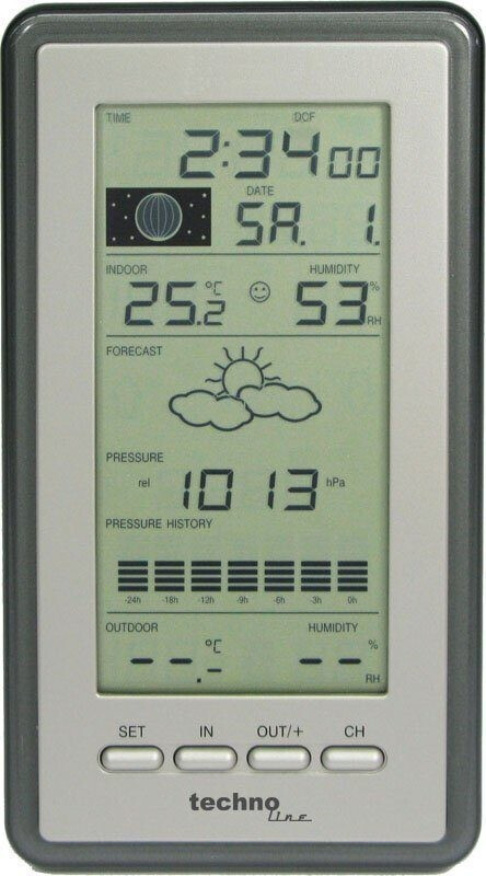 La Crosse Technology WS 9040