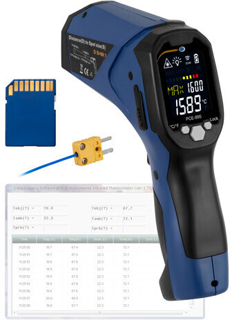 Foxwell PCE-895