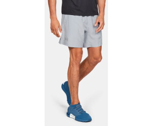 ua speed