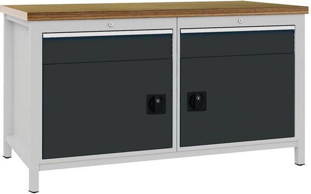 Industrial Quality Supplies 1500 x 750 x 859 mm (03.15.01AV 7035/7016)