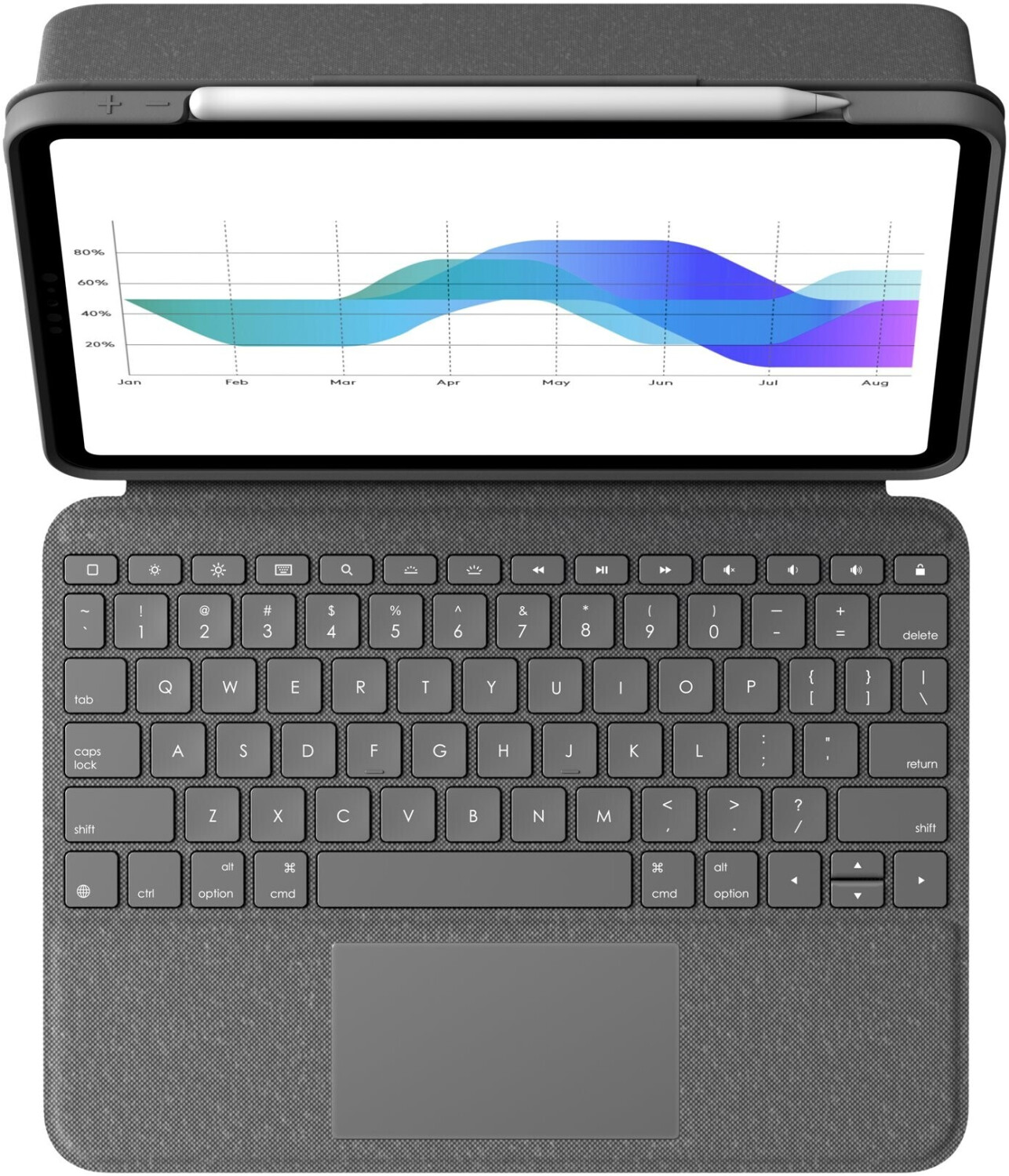 Logitech Folio Touch iPad Air 4. Generation Oxford Grey (DE)