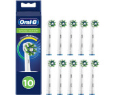 Recambios oral best sale b crossaction