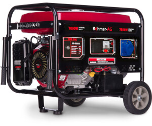 Best price shop on generators