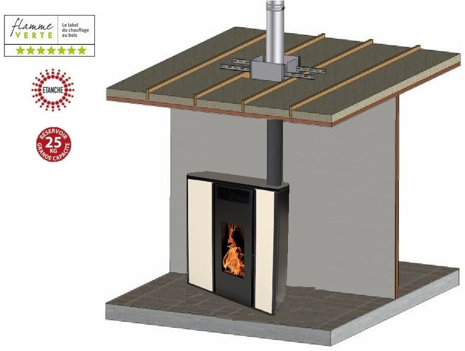 Interstoves Tessa 10 kW étanche avec kit conduit double flux intérieur vertical avant tubage 80/125 option WiFi beige