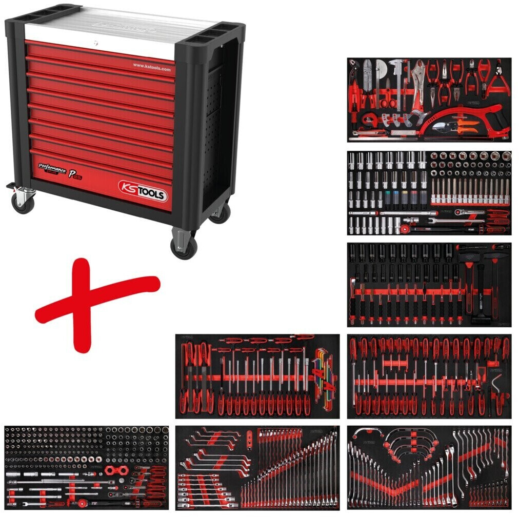 KS Tools Performanceplus P25