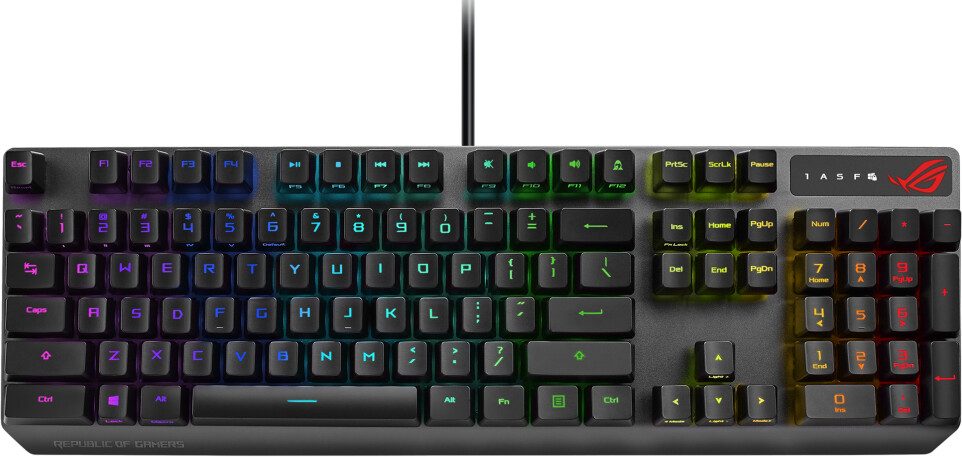 Asus ROG Strix Scope RX