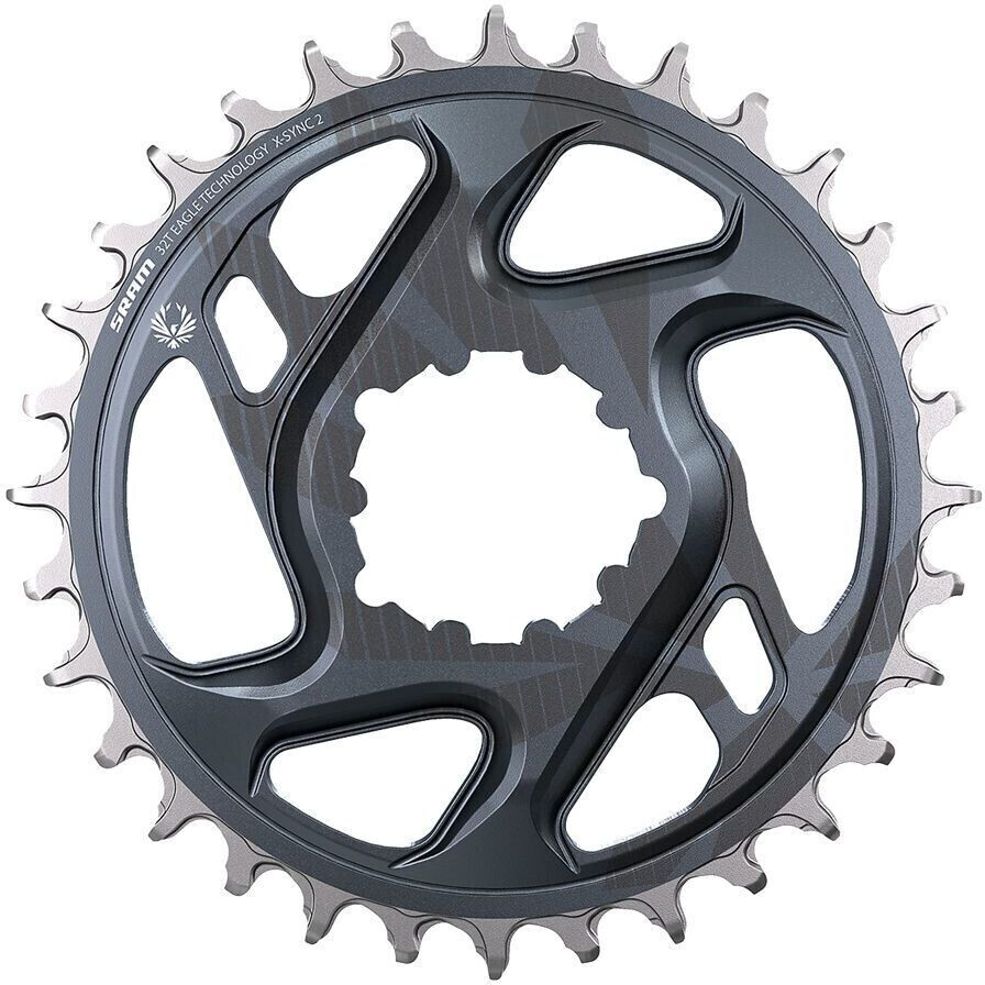 SRAM 421000127