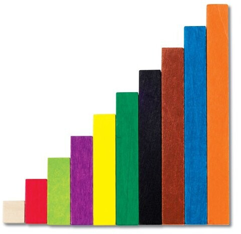 Learning Resources Cuisenaire Rods Intro Set (74 Pieces)