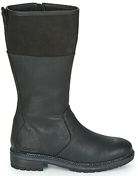 Kickers Wathigh