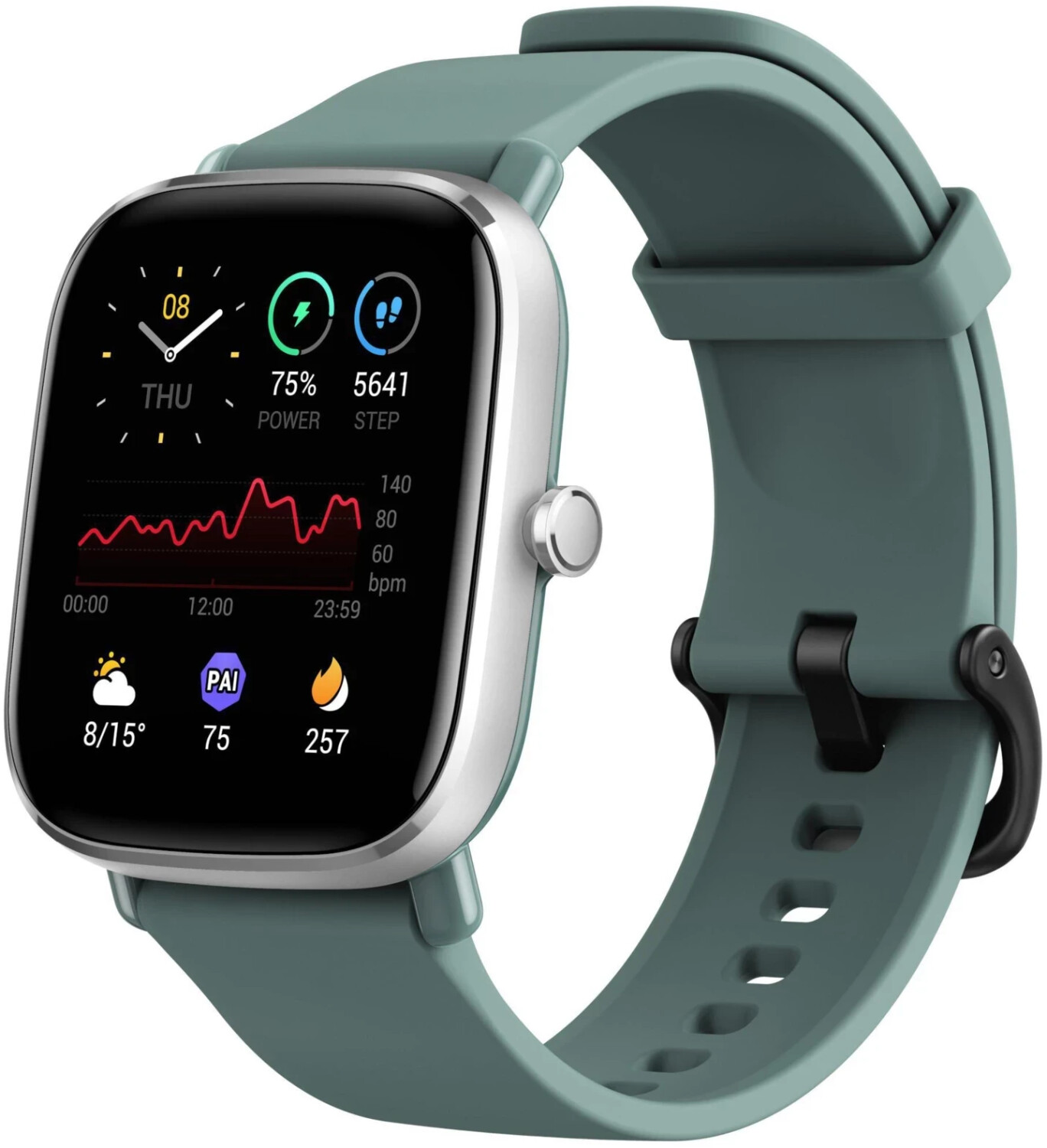 amazfit gts 2 mini emoji