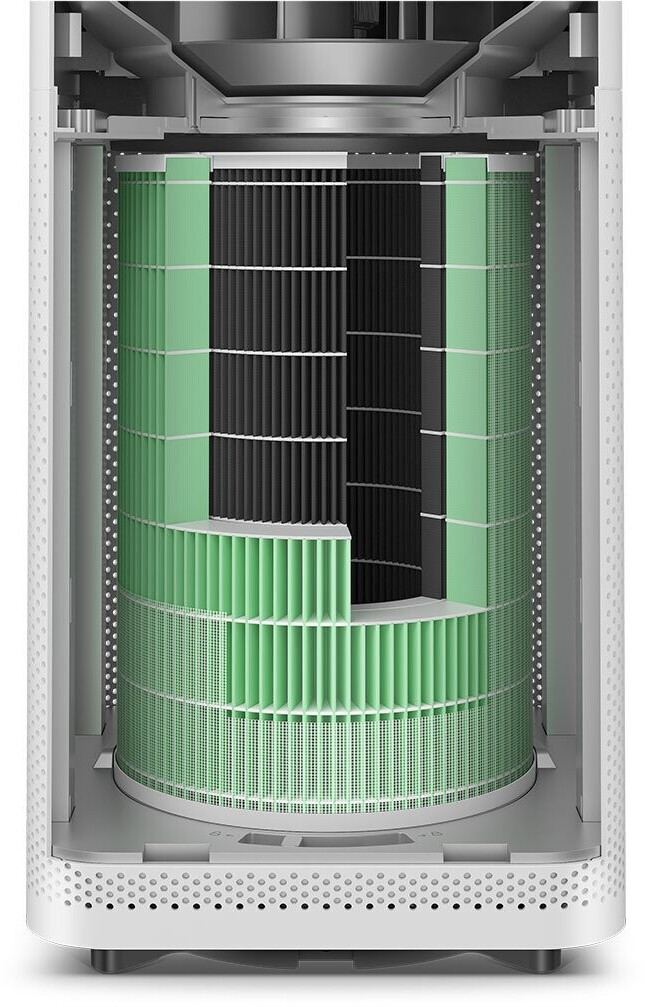 Xiaomi Mi Air Purifier filtro formaldeide S1 a 30 24 oggi Migliori prezzi e offerte su idealo