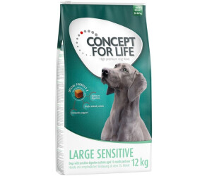 Concept for Life Large Sensitive (12kg)