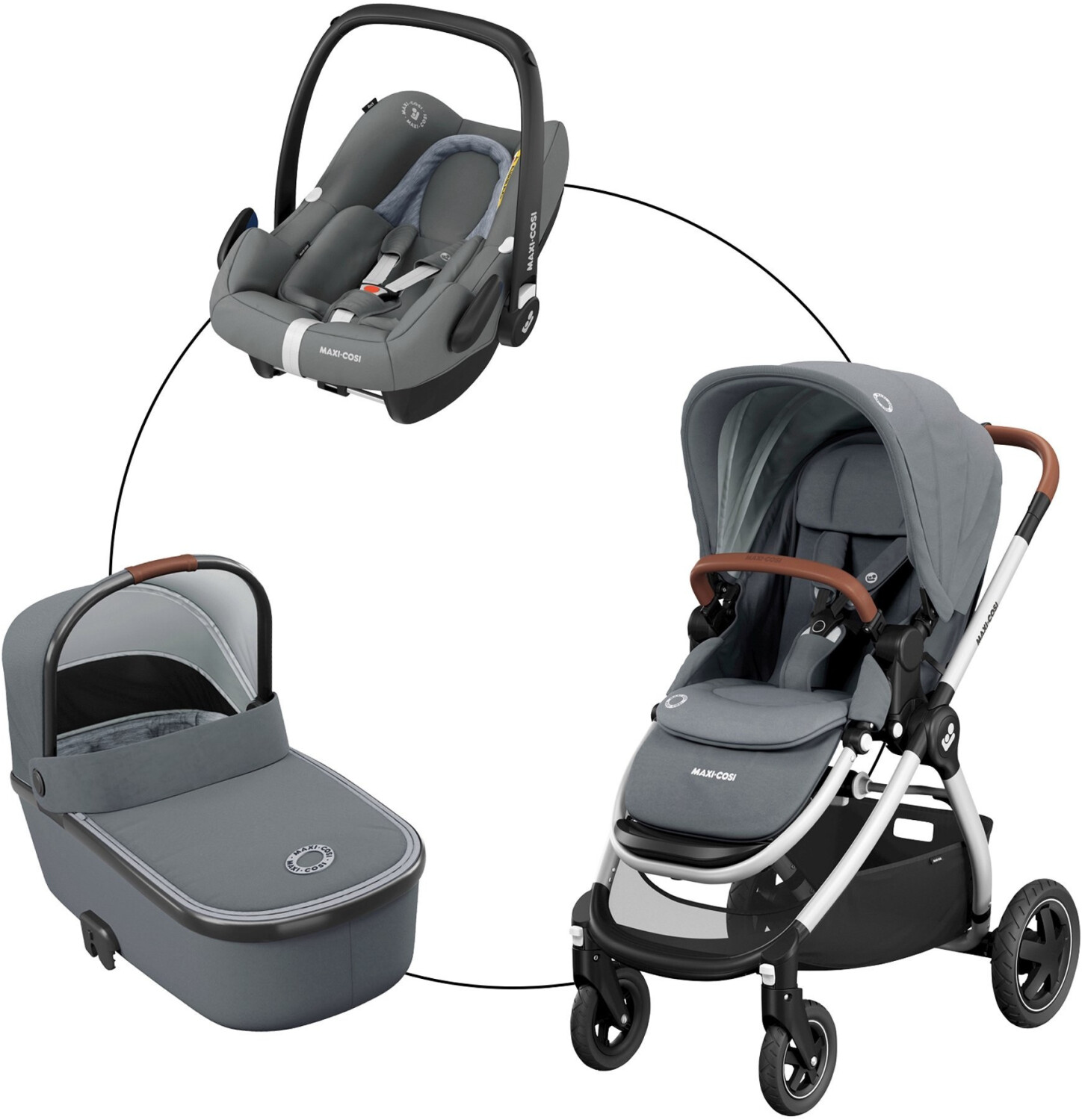 Adorra Maxi Cosi Grey Maxi Cosi Adorra Travel System Review Maxi-Cosi L  Adorra