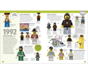 Lego visual history