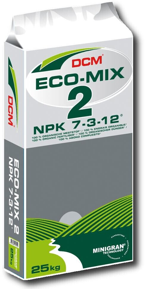 CUXIN DCM 1001686