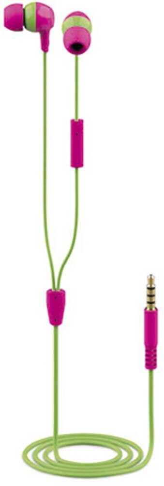 Trust Buddi Kids Pink
