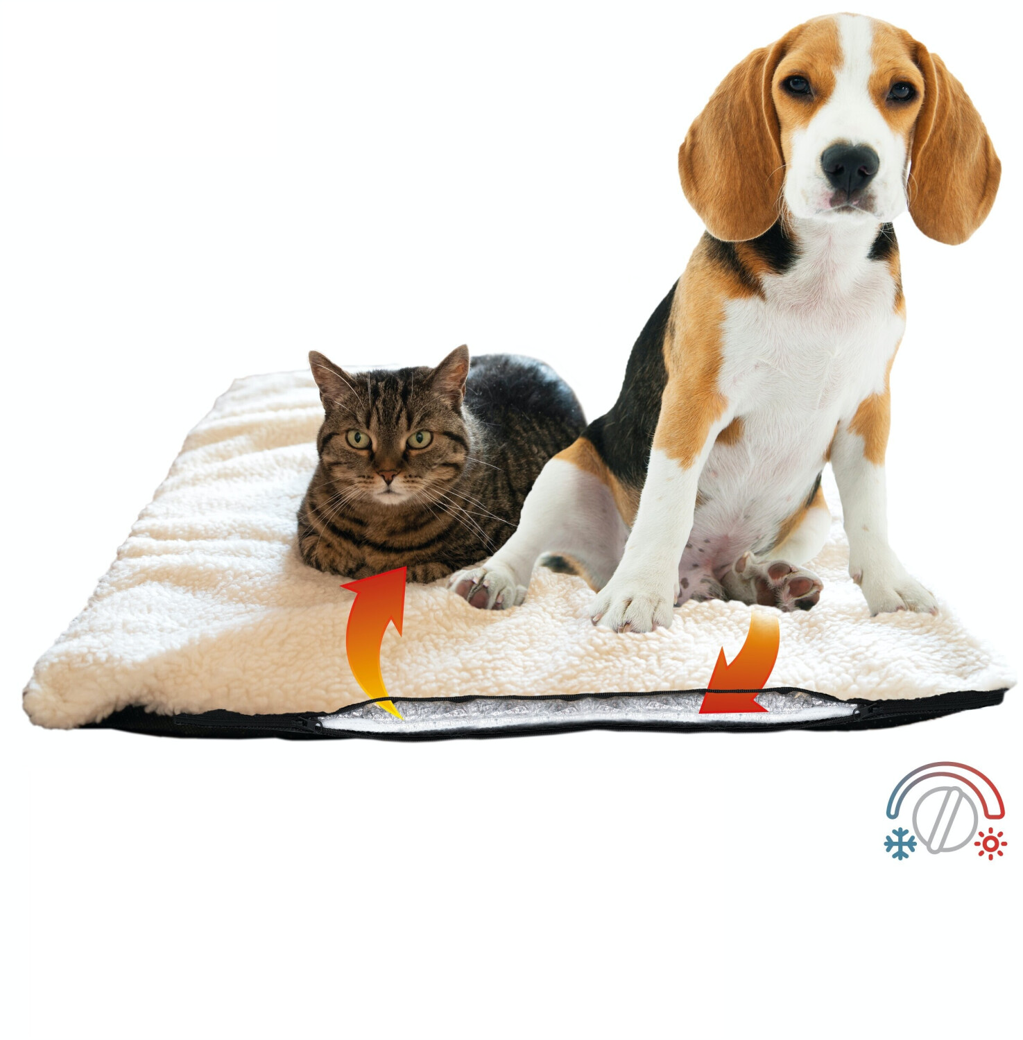 riijk Selfheating Cat & Dog Blanket