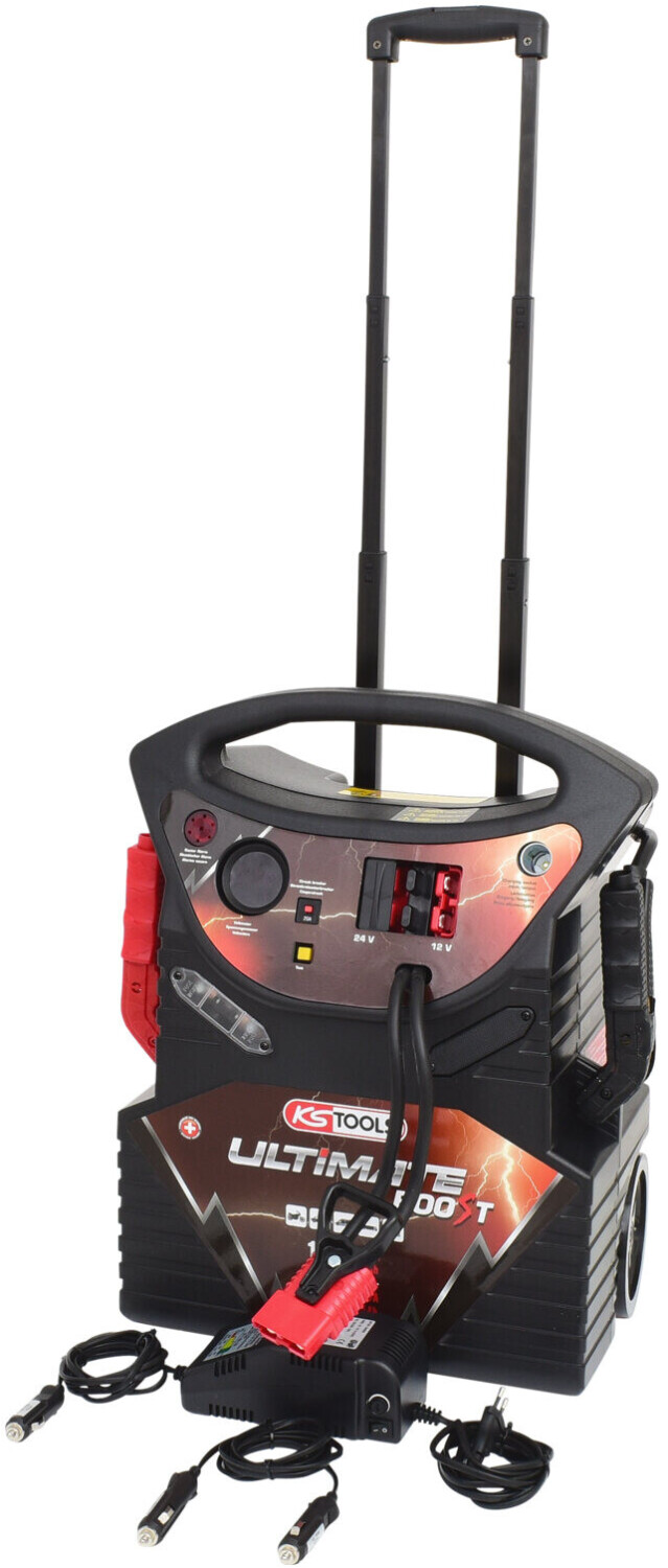KS Tools 550.1825