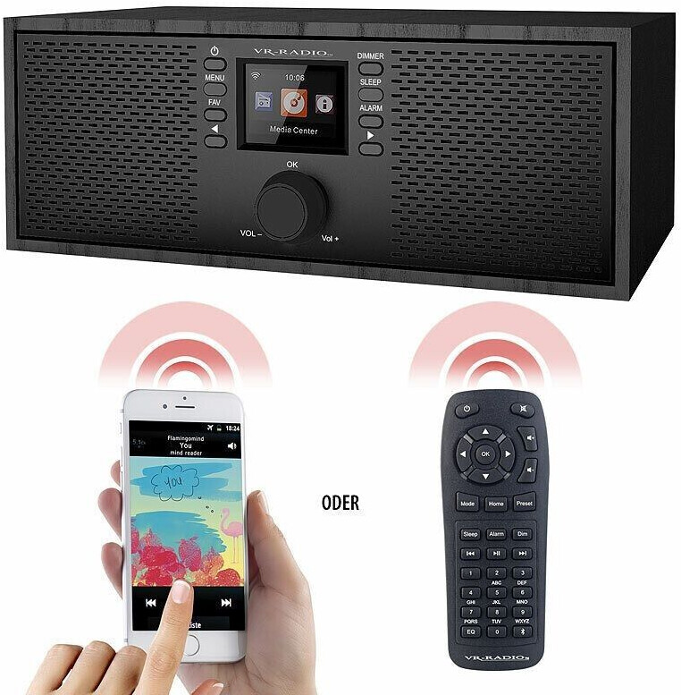 VR-Radio ZX1822